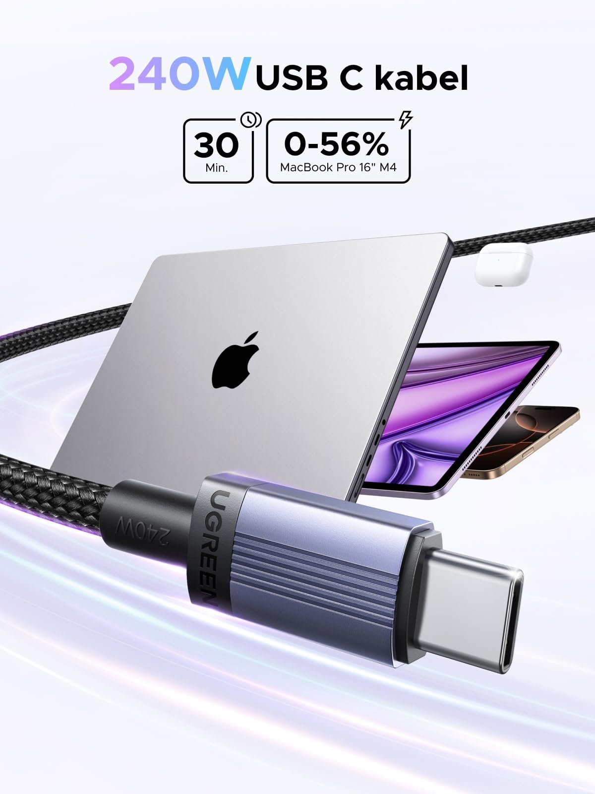 Cables