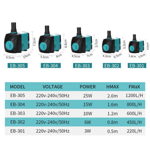 3W 6W 10W 25W 35W 60W Ultra-Quiet Submersible Water Fountain Pump Filter Fish Pond Aquarium Water Pump Tank Fountain 110V-240V SPINGHAR