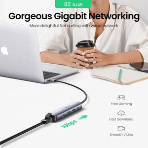 UGREEN USB C Hub 4K 60Hz USB Type C 3.1 to HDMI RJ45 PD 100W USB 3.0 OTG Adapter USB C Dock for MacBook Air Pro PC Mini USB HUB - SPINGHAR