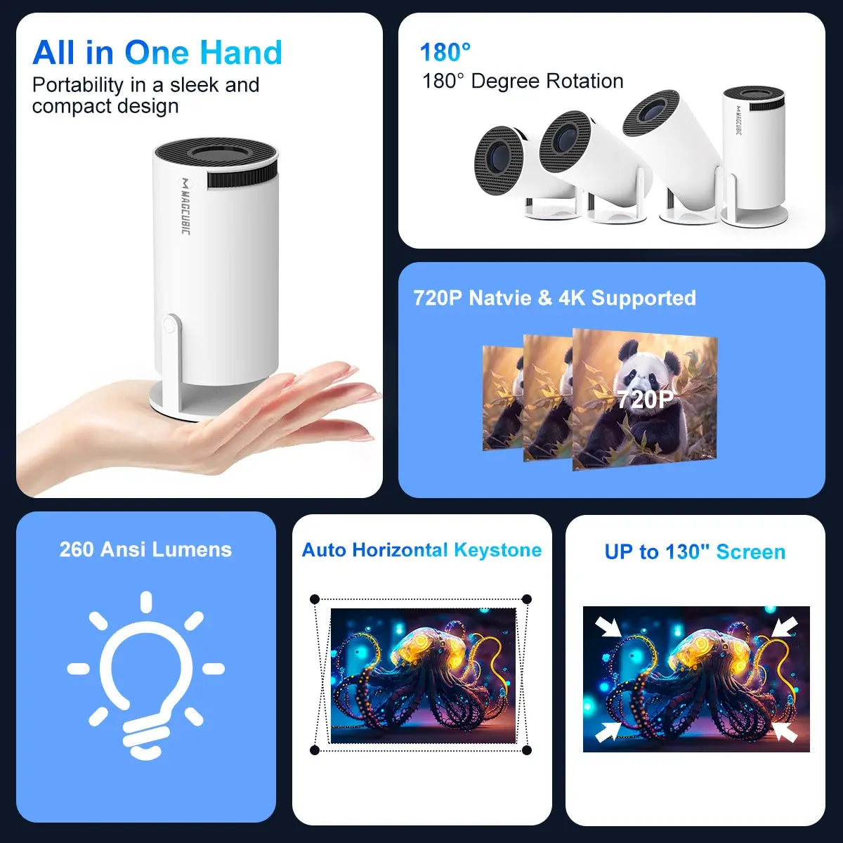 Magcubic HY300 Pro 4K Projector with Android 11 - SPINGHAR