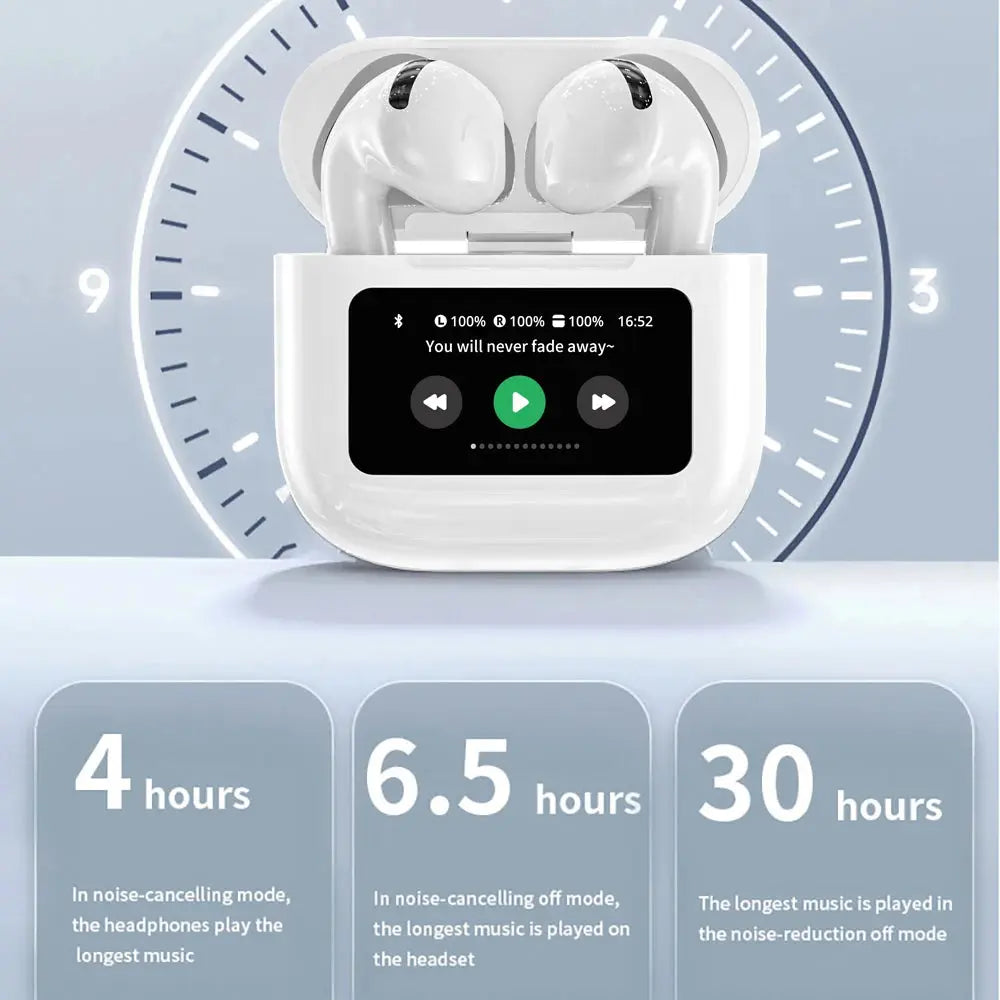 A12 Pro ENC Noise Cancellation Earphone TWS Wireless Earbuds With Touch Control LCD Screen Equalizer Super Bass Premium Sound - SPINGHAR