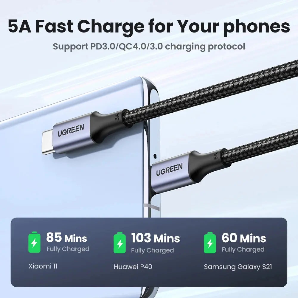 UGREEN 100W USB-C Cable for Galaxy S24, iPhone 15, MacBook - SPINGHAR