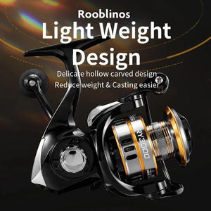 ROOBLINOS RY Spinning Reels - Ultralight for All Waters - SPINGHAR