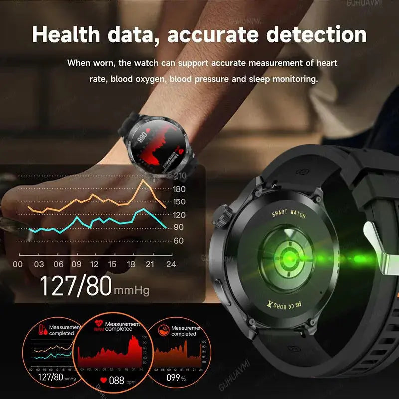 New For HUAWEI 1.85"AMOLED Screen GPS Sports Smart Watch Men NFC Compass Waterproof Watches Heart Rate Bluetooth Call Smartwatch - SPINGHAR