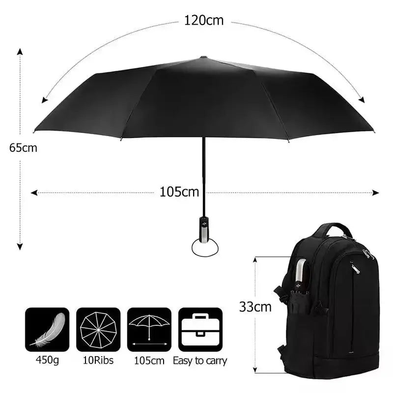 2024 new Automatic Folding Vinyl Umbrella, Ten-Bone Umbrella Is Strong, Windproof and Rainproof, Large Umbrella for Business Use - SPINGHAR