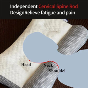 Ergonomic Orthopedic Foam Cervical Pillow - Neck & Shoulder Pain Relief SPINGHAR