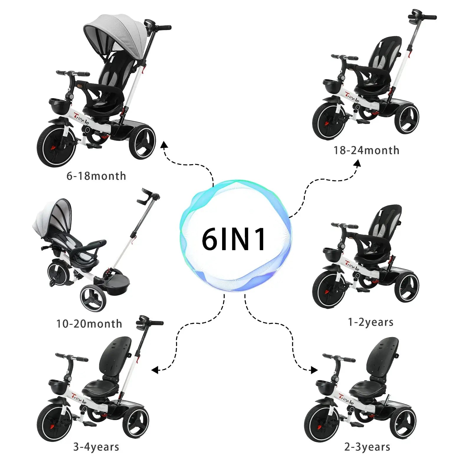 Ubravoo Baby Stroller Tricycle Ride Bike , 360 Degree Rotation Sitting & Lying,Celerity Disassembly & Assembly,1-5 Years - SPINGHAR