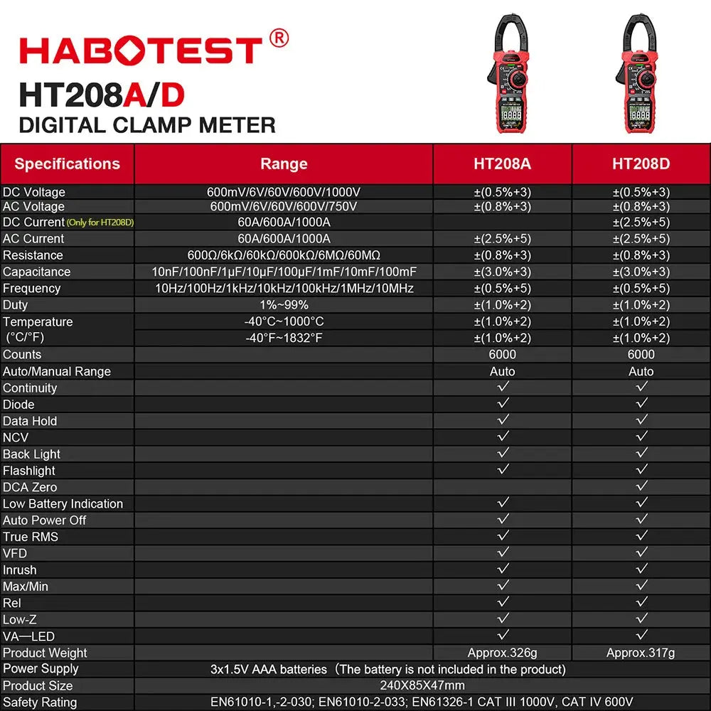 HT208A/D True RMS Digital Clamp Meter - SPINGHAR