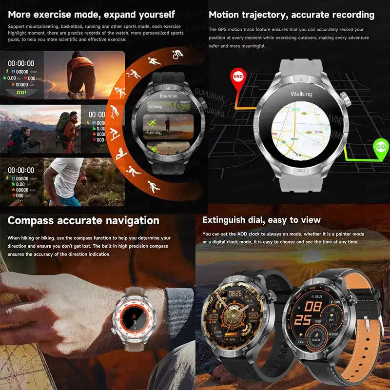 New For HUAWEI 1.85"AMOLED Screen GPS Sports Smart Watch Men NFC Compass Waterproof Watches Heart Rate Bluetooth Call Smartwatch - SPINGHAR