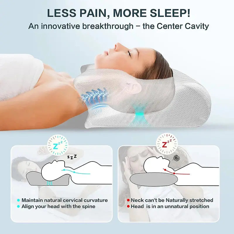 1pc Memory Foam Cervical Pillow, 2 in 1 Ergonomic Contour Orthopedic Pillow for Neck Pain, Contoured Support Pillows,Neck Pillow - SPINGHAR