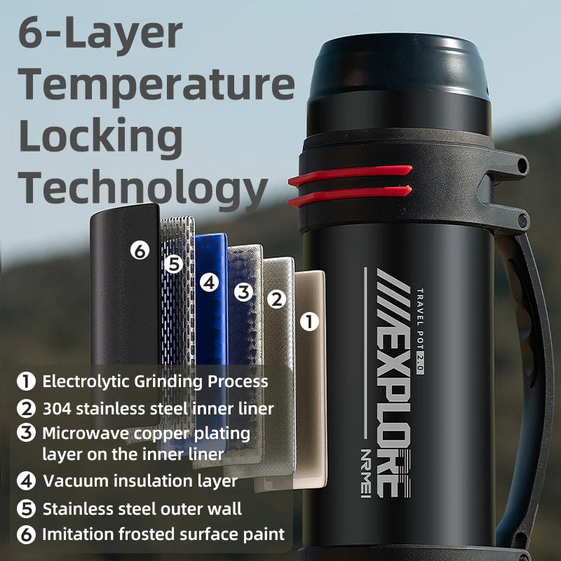 Large Capacity Thermos Bottle with handle Double-wall vacuum Insulated Bottles Leakproof Water Jug for Travel Hiking Camping SPINGHAR