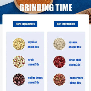 Electric Coffee Grinder Beans 500ml Grain Grinder Beans Grains Mill Household Electric Stainless Steel Grind Machine for Kitchen - SPINGHAR