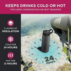 Triple Insulated Stainless Steel Water Bottle With Straw Lid Flip Top Lid Wide Mouth Cap 750 ML Keeps Hot and Cold Hiking Biking SPINGHAR