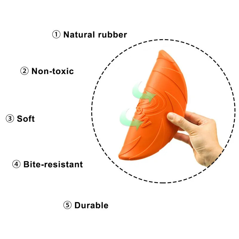 "Bite-Resistant Flying Disc Toy for Dogs" SPINGHAR