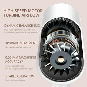 Hair Dryer High-Speed Electric Turbine Airflow Low Noise Constant Temperature And Quick Drying Suitable For Home Salons - SPINGHAR