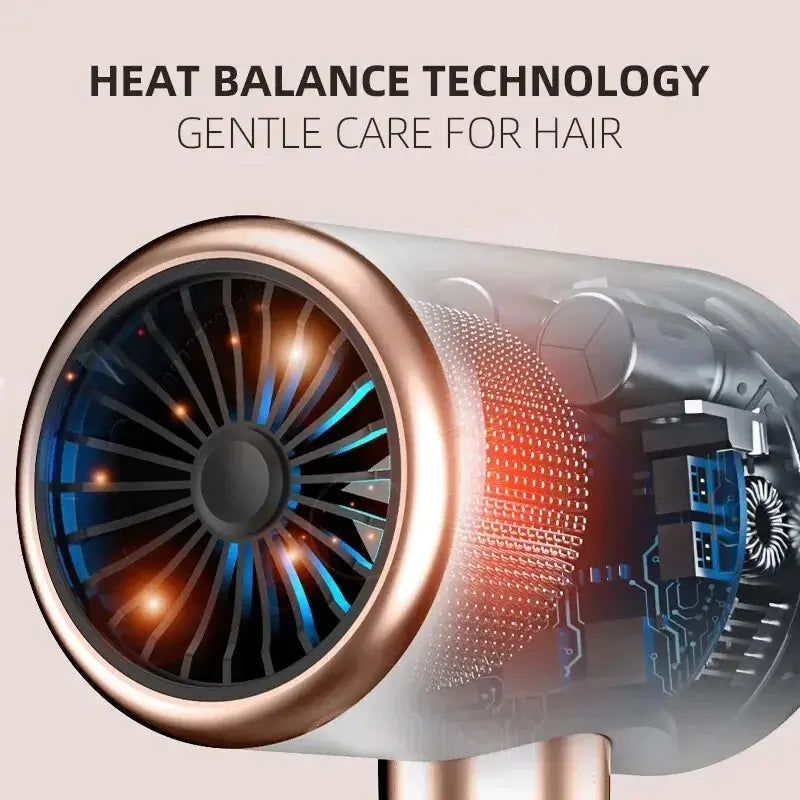 Hair Dryer High-Speed Electric Turbine Airflow Low Noise Constant Temperature And Quick Drying Suitable For Home Salons - SPINGHAR