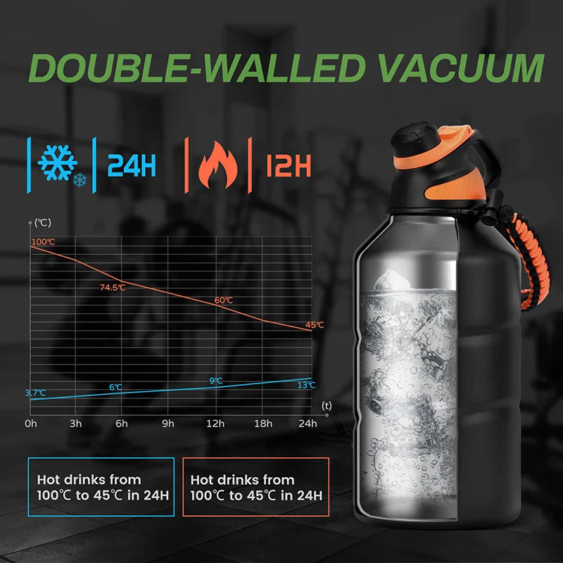 FEIJIAN Thermos Bottle 1.9L Large Capacity Stainless Steel Thermal Water Bottle Cold and Hot Vacuum Flask With rope Gym SPINGHAR