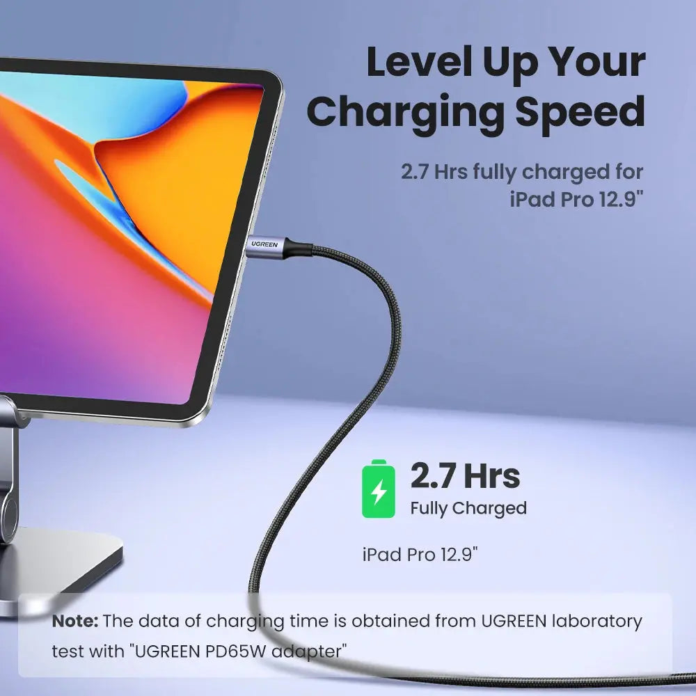 UGREEN 100W USB-C Cable for Galaxy S24, iPhone 15, MacBook - SPINGHAR