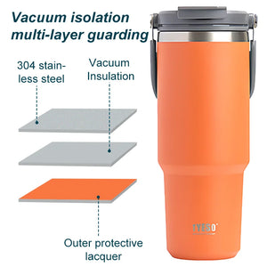 Tyeso Stainless Steel Thermos Bottle Coffee Cup Portable Insulation Cold And Hot Travel Fitness Mug Leakproof Vacuum Flask SPINGHAR