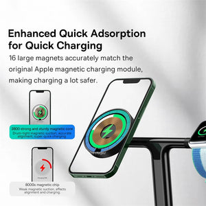 Baseus  3 in 1 20W Magnetic Wireless Charger Stand For Phone iPhone 15 14 Pro Airpods Apple Watch  Fast Charging Station Holder SPINGHAR