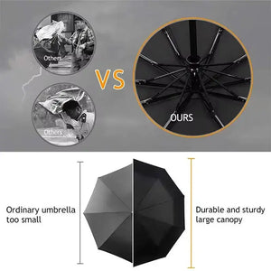 2024 new Automatic Folding Vinyl Umbrella, Ten-Bone Umbrella Is Strong, Windproof and Rainproof, Large Umbrella for Business Use - SPINGHAR