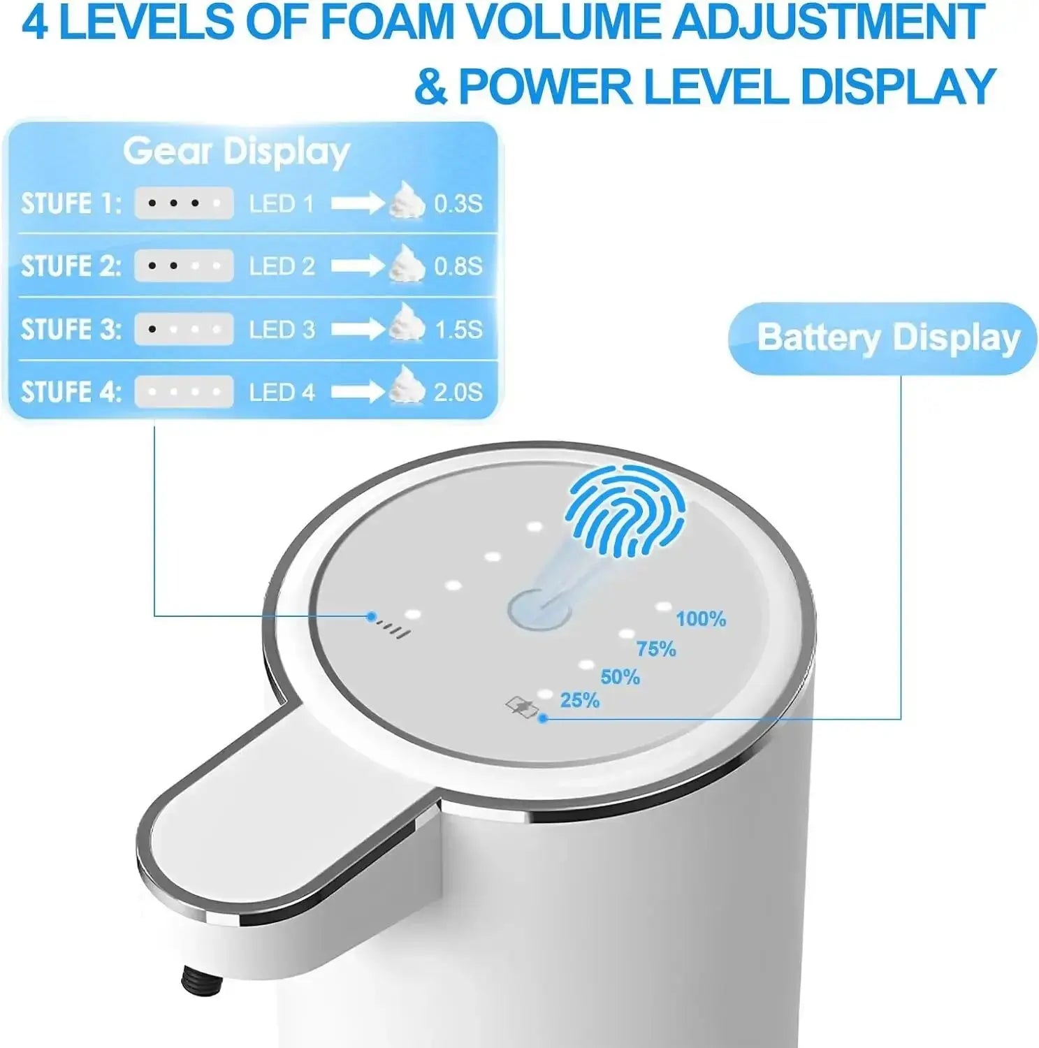 Automatic Soap Dispenser Touchless Foaming Soap Dispenser 380ml USB Rechargeable Electric 4 Level Adjustable Foam Soap Dispenser - SPINGHAR